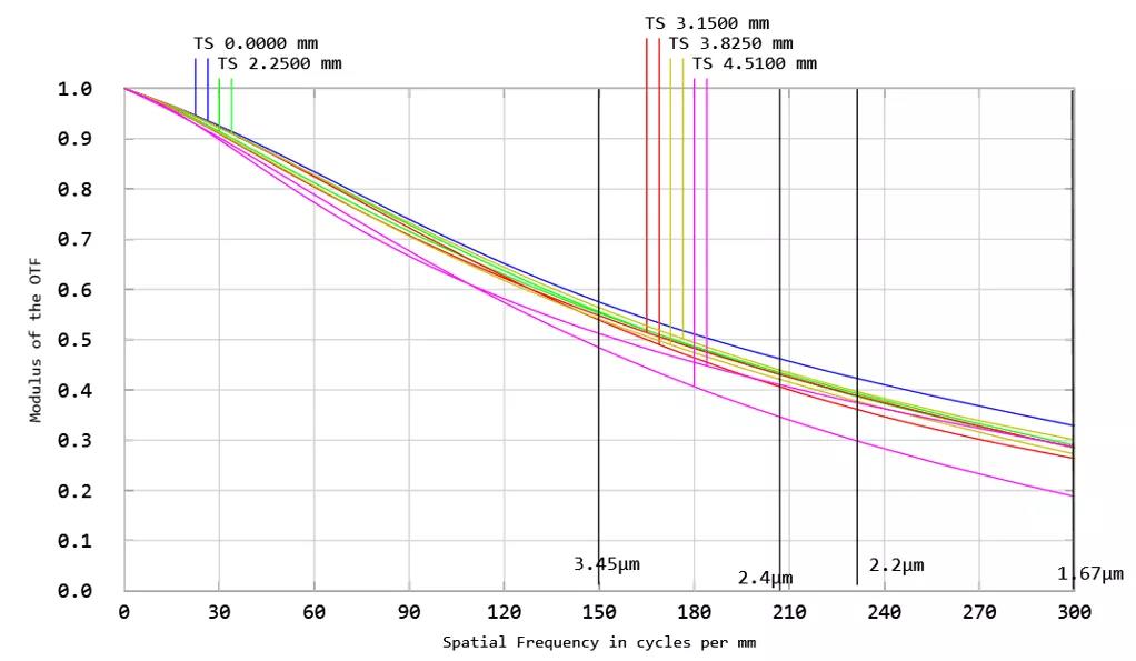 918博天堂(中国区)集团网站